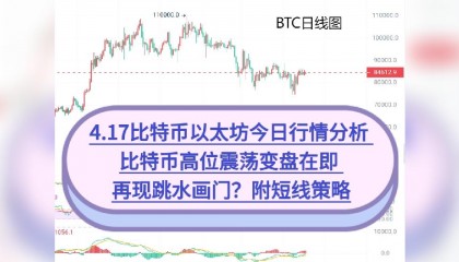数字货币行情网(数字货币行情网站)