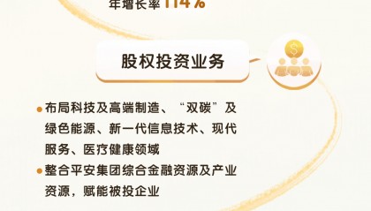 哪里可以买平安信托(平安的信托可不可以买)