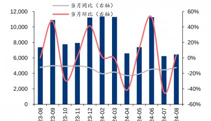 长沙华泰证券在哪里(长沙华泰证券营业厅地址)