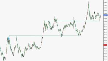 sol币走势(sol币未来5年估值)