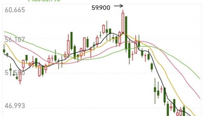 去哪里买小米股票(去哪里买小米股票比较好)
