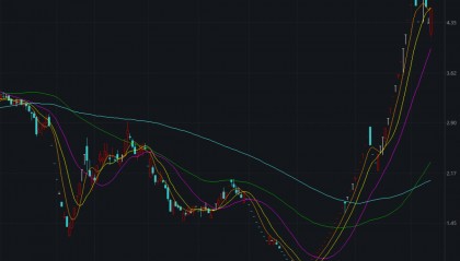 哪里收到近期妖股(最近有哪些妖股)