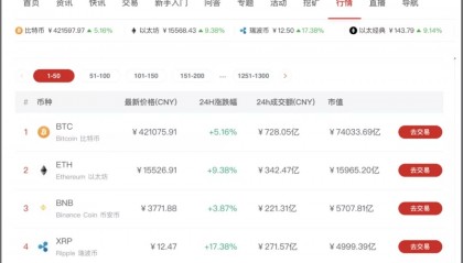 okcoin国际站(okcoin国际站怎么访问)
