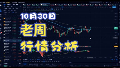 bnb今日行情(Bnb今日行情价格)