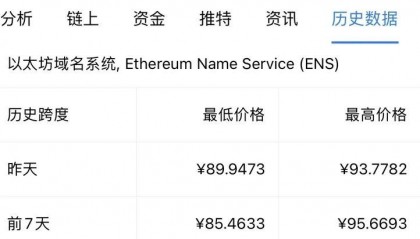 eth注册(eth官方下载)