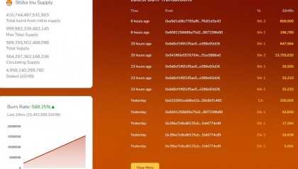 shib币价格(shib币开始价格)