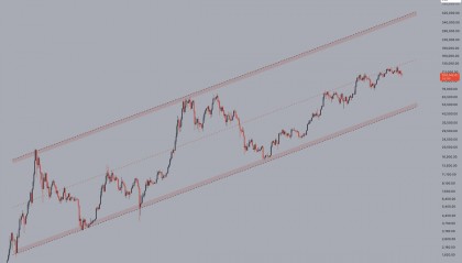 btc期货(btc期货价格)