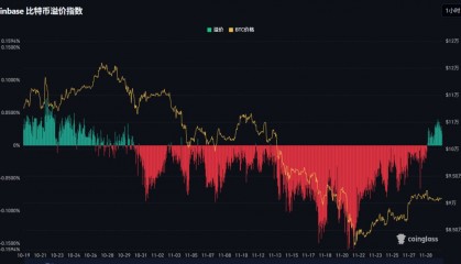 coinbase(coinbase是什么)