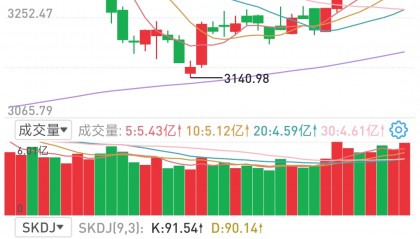 从哪里可以看到绩优股(绩优股板块怎么找?)