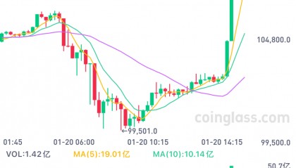 shib币实时行情(shib币行情最新消息)