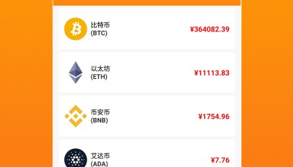 比特儿登录网址(比特儿官网 gateio网页版登录)