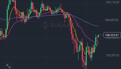 btc今日价格(btc今日价格美元)