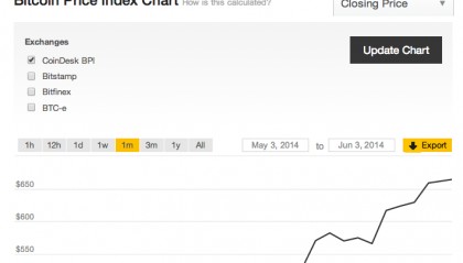 btc网络充值(btc地址充值)