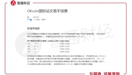包含抹茶数字货币交易平台下载的词条