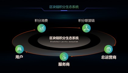 火币交易所(火 币交易所app官方下载)