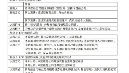 淘宝买基金哪里查看(淘宝买的基金怎么查看)