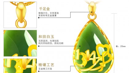 哪里查询千足金编号(千足金的字母代号是)