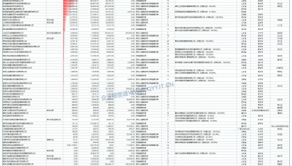公司可以在哪里发债(哪些公司可以发公司债)