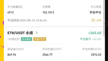数字货币行情app(数字货币行情app推荐)